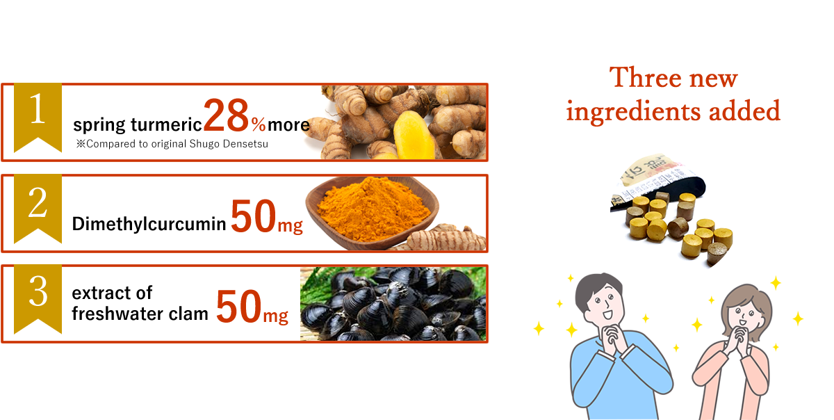 Three new ingredients added