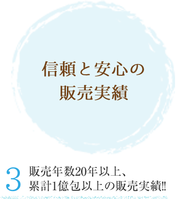 呑んだ翌朝辛くない!! 3.これが最も重要!呑んだ翌朝が辛くない!!