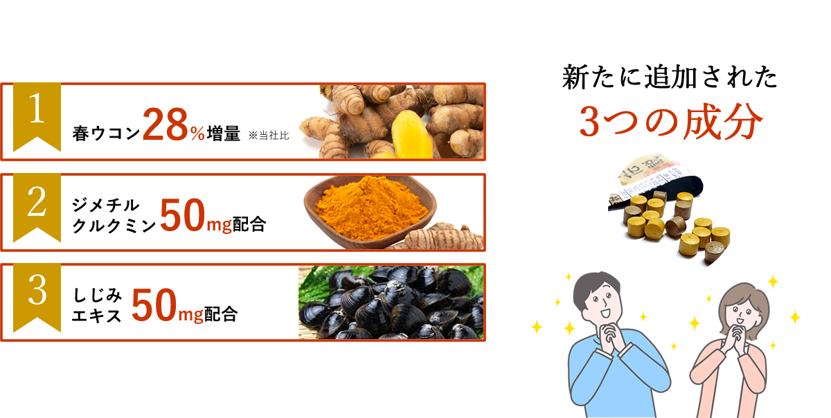 新たに追加された3つの成分